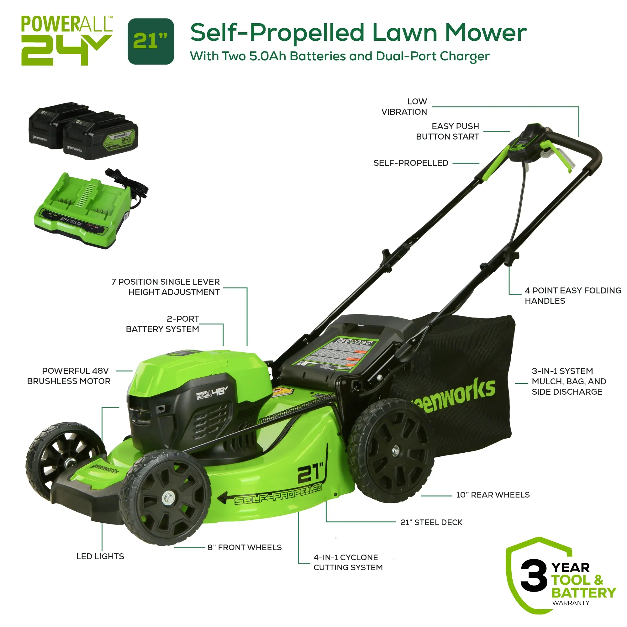 48V (2x24V) 21" Cordless Battery Self-Propelled Lawn Mower w/ Two (2) 5.0Ah USB Batteries & Dual Port Charger