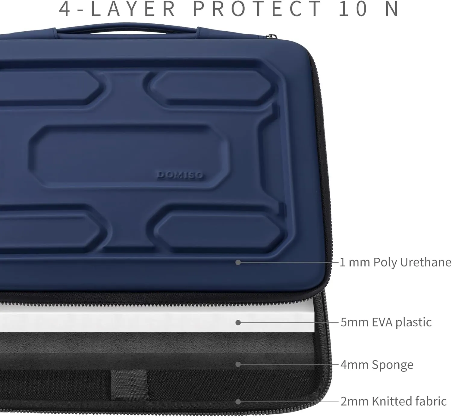 DOMISO 15.6 inch Laptop Sleeve with Handle Shockproof Waterproof EVA Protective Case for 15.6" Yoga 720 IdeaPad 310 320 ThinkPad T570/Legion 5 Gen 6/HP Envy 15/15.6" Notebooks, Dark Blue