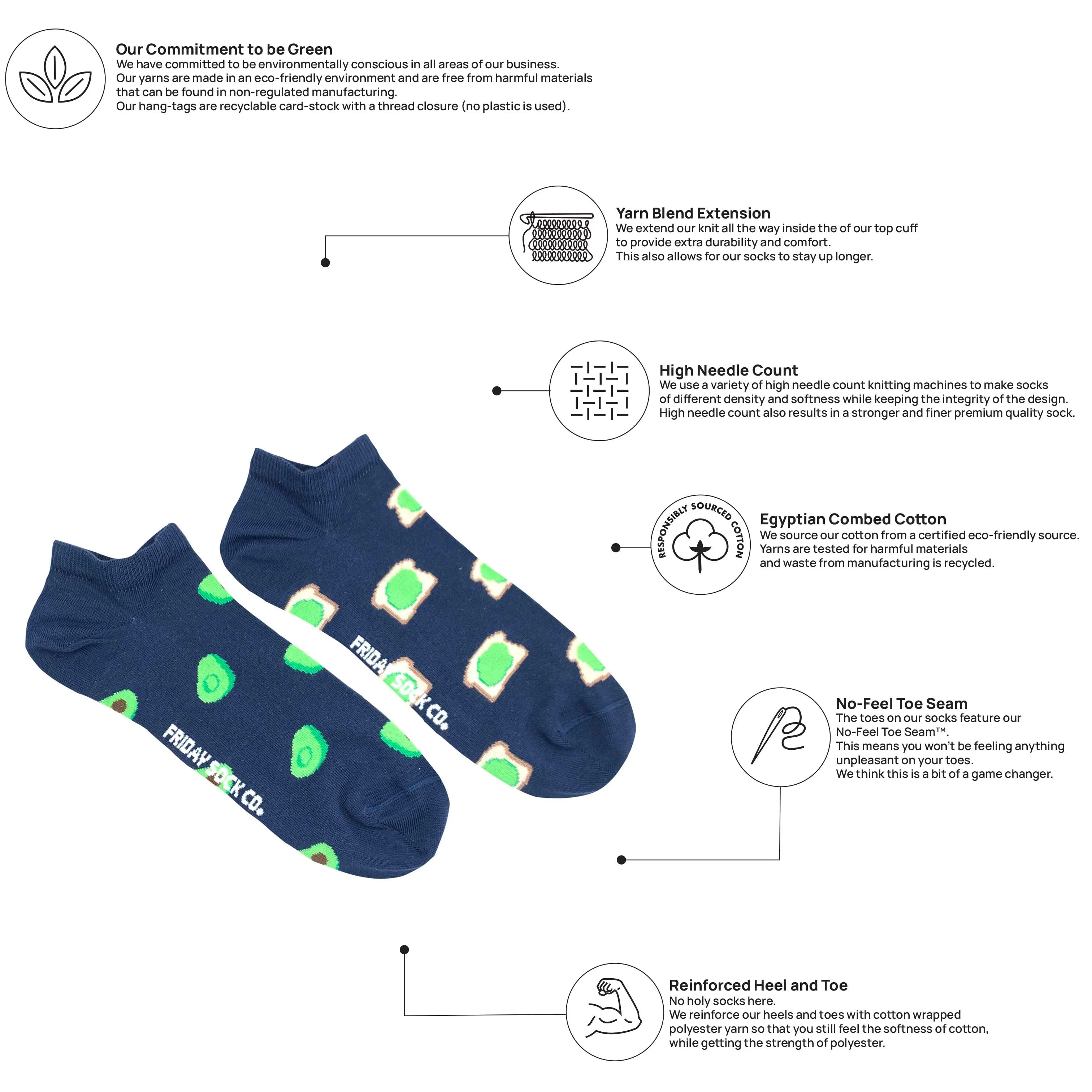 Men's Avocado & Toast Ankle Socks