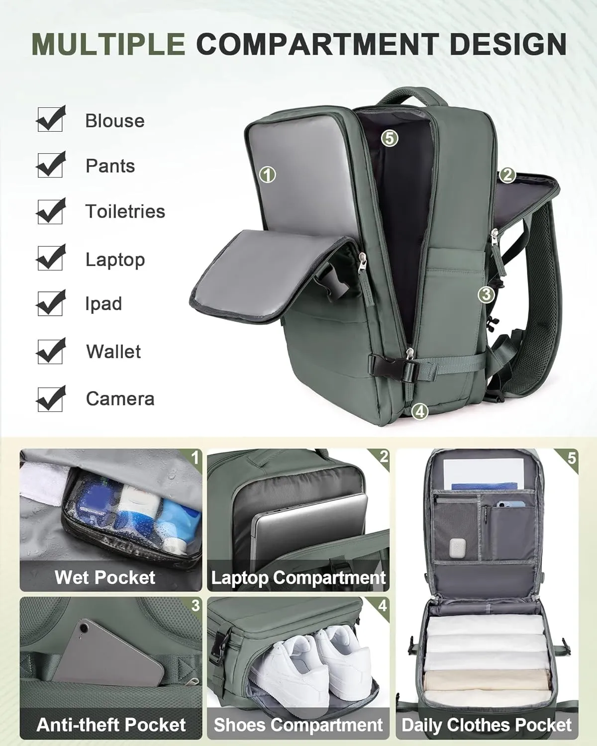 Travel Backpack For Women Men Carry On Backpack Flight Approved Gym Bag With Shoe Compartment Hiking Waterproof Laptop Backpack College Essentials Olive Green